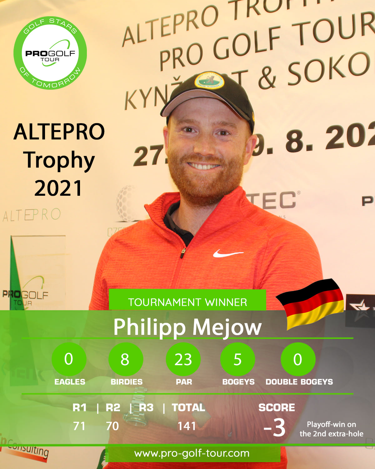 Galerie ALTERPRO Trophy 2021